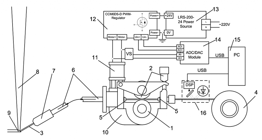 additive_technologies1.png