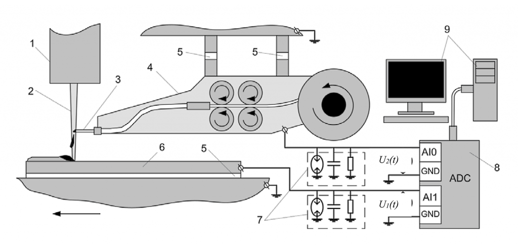 el_beam_welding1.png