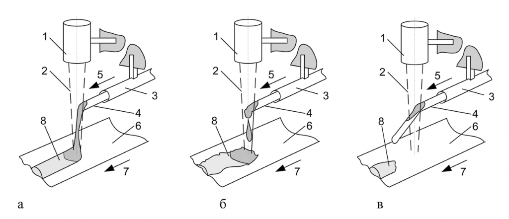 el_beam_welding2.png